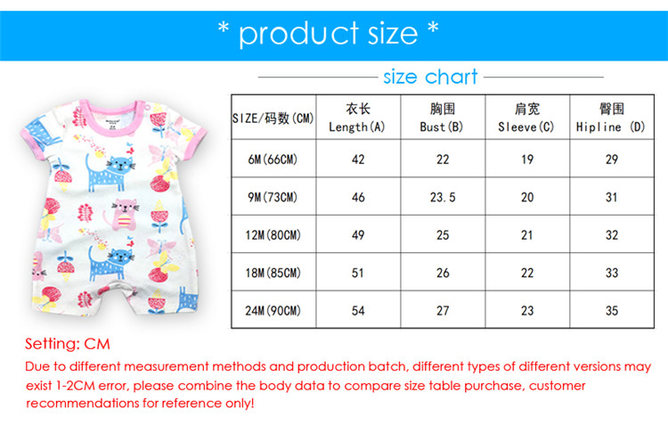 Baby Rompers Online Snap Button Design Wholesale